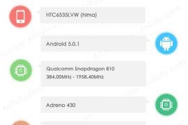 HTC Hima Specs almost confirmed! [One M9]
