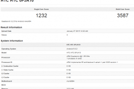 HTC One M9 Specs further confirmed by a benchmark listing
