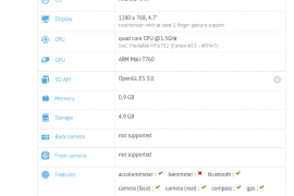 Budget-friendly Meizu M1 Note Mini gets specifications leaked!