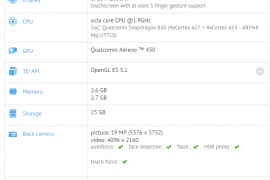 GFX Benchmark confirms all the leaked specs of HTC One M9