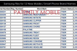 Samsung looks to snap up 12 monikers for its upcoming mobile devices!