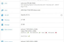 Another benchmark test result leak, reveals info on what might be the Galaxy Tab S2