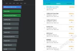 Letv x600 Android phone with MediaTek MT6795 spotted on AnTuTu, scores a whooping 50,000 in benchmark