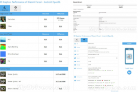 Xiaomi Ferrari with Android Lollipop Spotted on Geekbench
