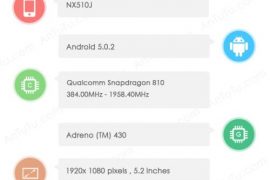 Another benchmark leak : Get a load of ZTE’s Nubia Z9