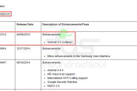 Sprint Galaxy Note 3 Lollipop OTA Update arrives, N900PVPUEOC5