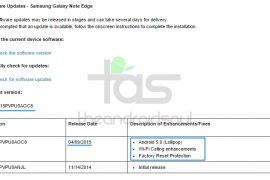 Sprint Galaxy Note Edge Lollipop update (OTA) released, build no. N915PVPU0AOC8