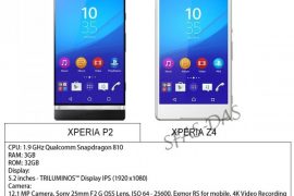 Possible Sony Xperia P2 Specs and Images Hit the Web
