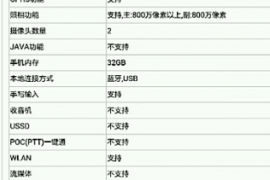 ZTE Nubia Z9 Spotted on TENAA, Tipped to Feature 8 GB RAM and 3.5 GHz Chipset