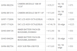 Wondering how much the S6 components cost? Here you go