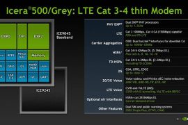 NVIDIA stops LTE modem manufacture, will rely on third parties for future chips