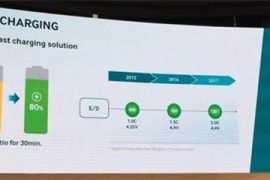 Samsung to release Denser Batteries and Thinner Camera Sensors by 2017