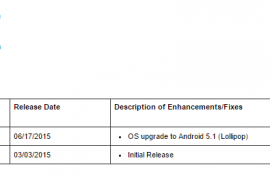 Sprint Moto E receiving Android 5.1 OTA update, build LPI23.29-18-S.1