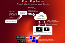 Google likely acquires Agawi to let users stream apps before downloading