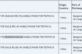 Sony imports four high-end smartphones to India for testing