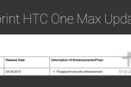 Sprint HTC One Max set for new OTA update version 3.02.651.8