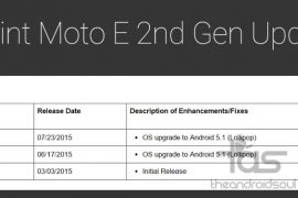 Sprint Moto E 2nd Gen receives small update to version LPI23.29-22-R.7