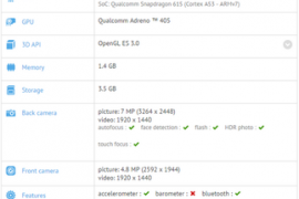 LG G4 S benchmark listing reveals use of Qualcomm Snapdragon 615 SoC