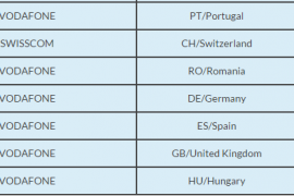 International LG G4 receiving a new update in Europe, version 10C
