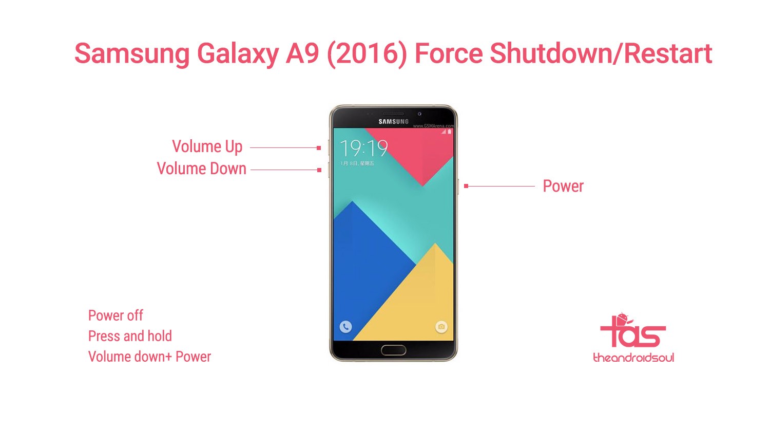 How to Force Shutdown / Restart Samsung Galaxy A28 (28)