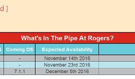 Android 7.1.1 release set for December 5? Rogers says so for Nexus 6P