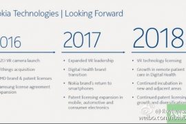 Leaked Nokia Plans for 2017 and 2018 mention Smartphones, Patents, VR, VR and VR