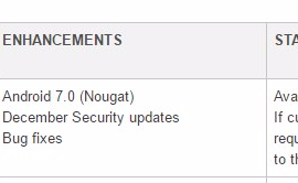 Nexus 9 Android 7.1.1 update released at T-Mobile