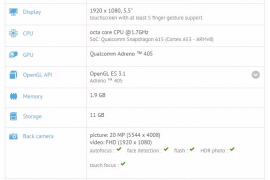 Moto X Play to get Android 7.1.1 Nougat update soon, enters testing