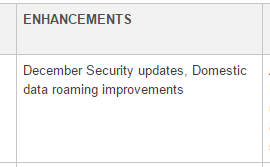 Galaxy Core Prime Update: Samsung outs April security patch as G360GYUBU1BQD1
