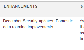 Galaxy Grand Prime update: Samsung outs April security patch as build G530FZXXS1BQD1