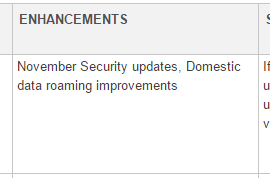 The Galaxy Note 4 receives November security patch (PK2 build) from T-Mobile