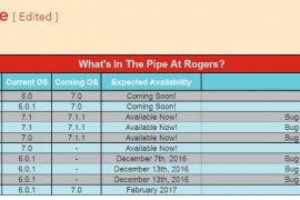 Rogers LG G5 and Xperia X Performance Nougat release dates revealed