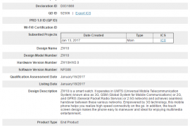 ZTE Android Wear watch (ZW10) gets Bluetooth SIG certificate, features UMTS (3G) connectivity