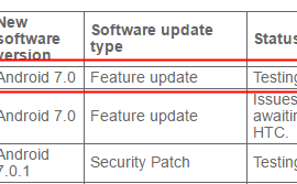 HTC One M9 Nougat update release nears for Australia, testing scheduled