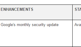 T-Mobile LG G5 and LG V20 gets December security patch update, builds H83020c and H91810j