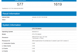 ZTE BA602 is nearing launch, reaches Geekbench too