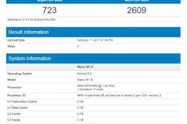 Marshmallow based Meizu M1E appears on Geekbench and GFXBench