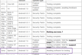 Nougat update for Sony Xperia Z5 to release soon