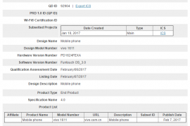 Vivo X9 release is close, certified by Bluetooth SIG