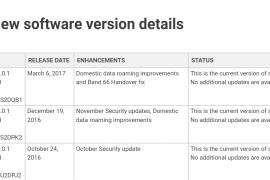 T-Mobile Galaxy Note Edge update rolling out with January security patch and performance improvements