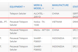 Nokia 3 will be headed to Asian markets bearing model number TA-1030