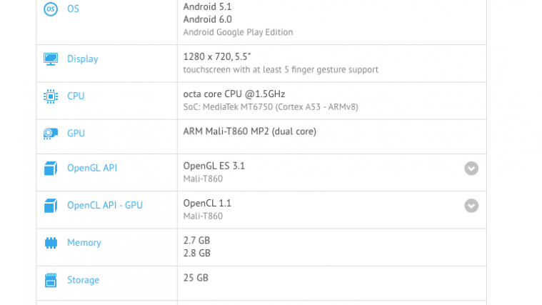 Oppo A39 Marshmallow update should release soon, spotted running Android 6.0 on GFXBench