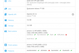 Xiaomi Mi 5s Android 7.1.1 Nougat OS update looks to be under testing!