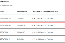 Sprint Galaxy S6 Edge+ receives an OTA update with February security patch, build G928PVPS3BQB1