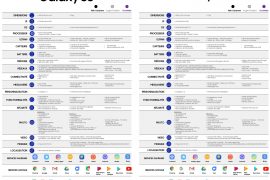 Galaxy S8 and S8+ price and full specs leak again