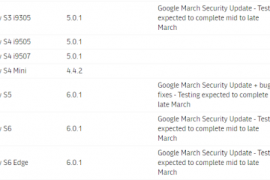 Optus to release March security update to Galaxy S6, S6 Edge, S5 and Galaxy S3 LTE later this month in Australia