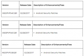 Sprint Galaxy S6, S6 Edge and Note 5 receive an OTA update with February security patch