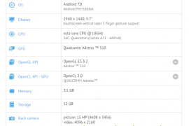 Sharp Aquos Z3 specs available thanks to GFXbench leak