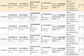 Huawei Honor 9 camera specs sort of confirmed to sport 20MP+12MP dual camera at back