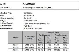 Galaxy J3 2017 should release soon, single and dual-SIM variant clear FCC
